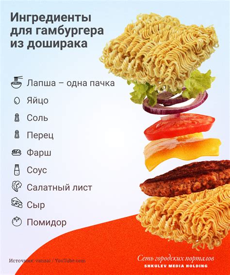 Рецепты блюд из доширака: что можно приготовить из быстрорастворимой ...