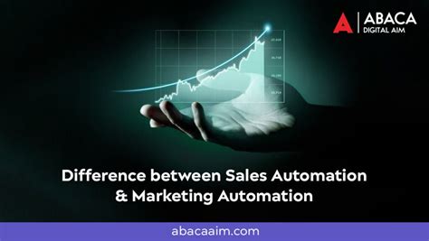 Sales And Marketing Automation Tool Abaca Digital Aim