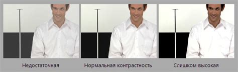 Настройка контрастности монитора: какая должна быть контрастность