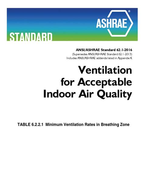 Ashrae 621 Ventilation Rates In Breathing Zone Pdf