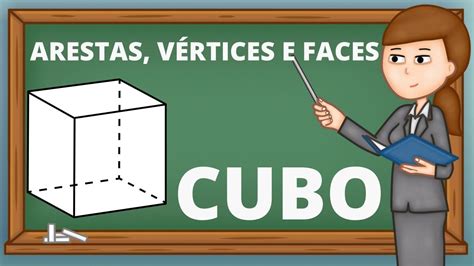 Estereótipo Nenhum Equipar cubo quantas faces habilidade Destruição lift