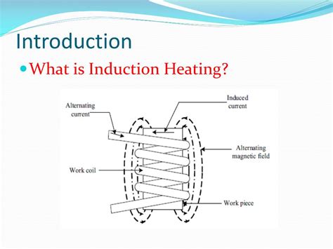 Ppt Induction Heating Powerpoint Presentation Free Download Id1456798