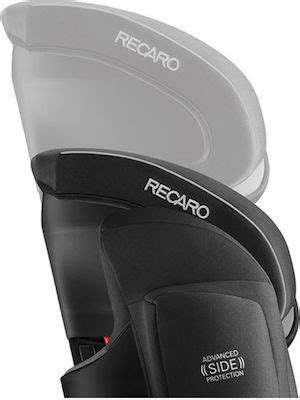 Recaro Monza Nova Seatfix Kg Isofix