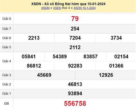 XSMN 11/1 - Kết quả xổ số Miền Nam hôm nay 11/1/2024 - XSMN Thứ 5 - Xây ...