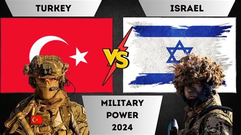 Turkey Vs Israel Military Power Comparison 2024 Youtube