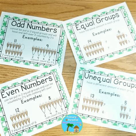 2nd Grade Common Core Math Made Easy Worksheets Library