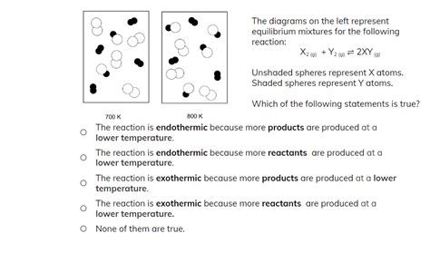 Solved The Diagrams On The Left Represent Equilibrium Chegg