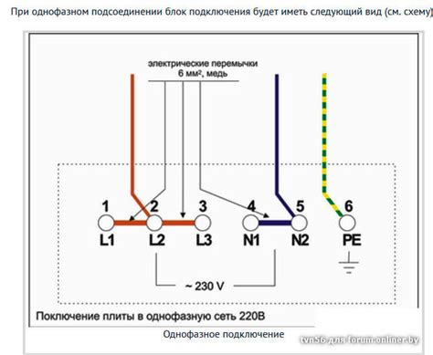 Как подключить электрическую плиту самостоятельно: схема и инструкция
