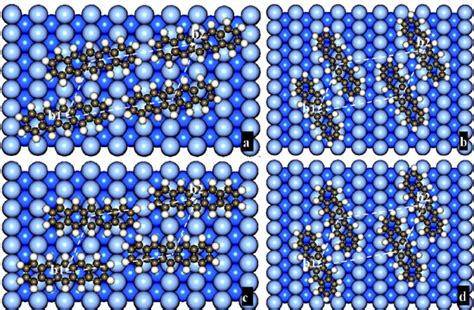 Schematic Diagram For The Optimization Of A Single Pentacene Molecule Download Scientific