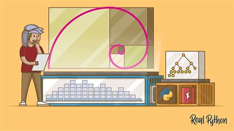 Generating The Fibonacci Sequence In Python Video Real Python