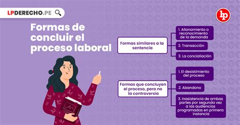 Total Imagen Modelo De Transaccion Laboral Abzlocal Mx