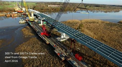 Heavy Bridging And Trestles Omega Trestle Llc