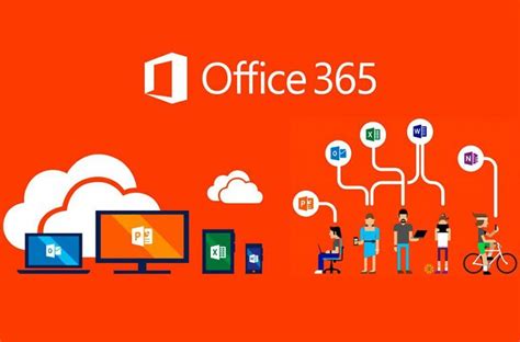 The Ultimate Checklist For Microsoft Office 365 Migration Services