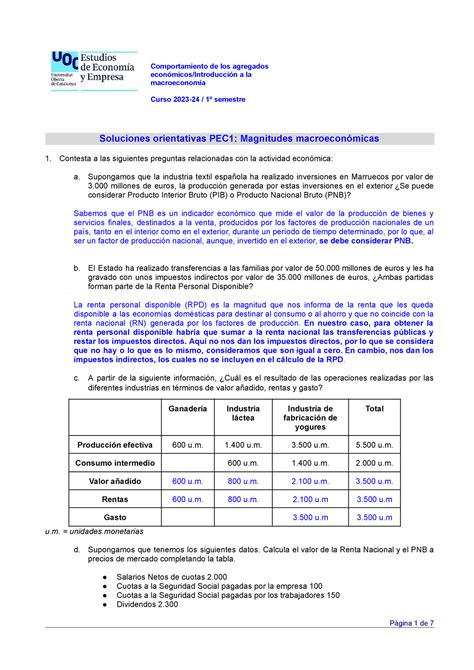 Pecs 1 5 resueltas 23 24 Comportamiento de los agregados económicos