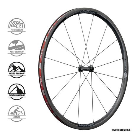 Juego Ruedas Vision Metron Sl Cubierta Tubeless Bike Gourmet