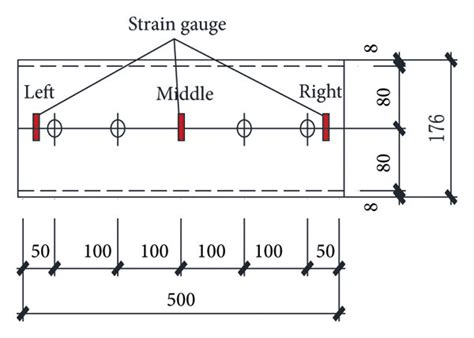 Strain Gauge Layout A The Position Of Bolts And Gage In Prcb 01 B Download Scientific