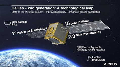 Airbus Starts Galileo Second Generation Satellite Production Satnews