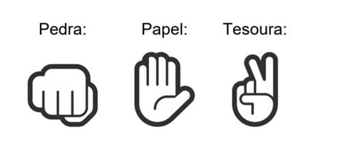 Pedra Papel E Tesoura - Jogo Pedra-Papel-Tesoura: Como Jogar e Ganhar | Atividades de geometria ...