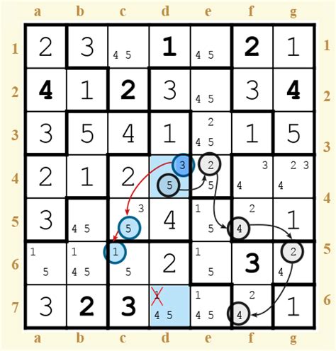 Tectonic Technique Niels Trails Sudoku Megastar