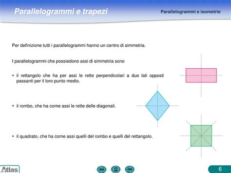 Ppt Definizione E Propriet Del Parallelogramma Powerpoint