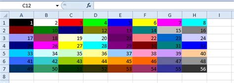 Découvrir 149 imagen couleur dans formule excel fr thptnganamst edu vn