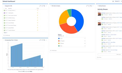 55 Agile Interview Questions And Answers For 2025