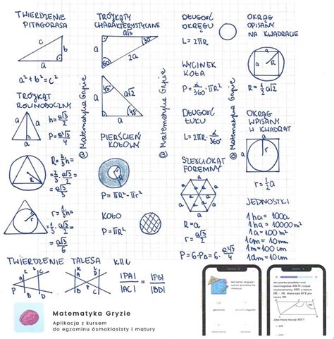 Math Tutorials Bullet Journal Supplies