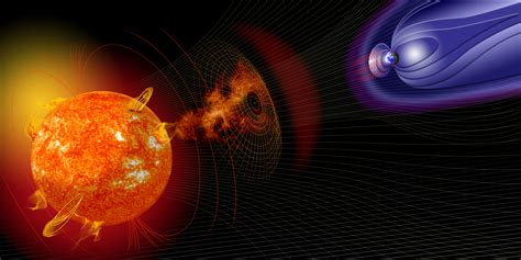 Storms From The Sun Nasa