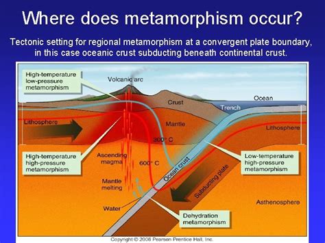 Metamorphic Rocks Metamorphism And Metamorphic Rocks What Is