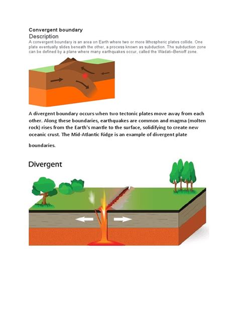 Convergent Boundary | PDF