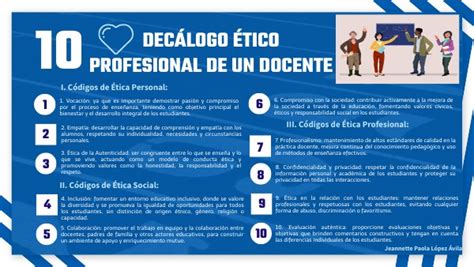 Dec Logo Tico Del Docente