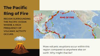 Marine Geology Science Presentation - *EDITABLE* by Science with Emilie