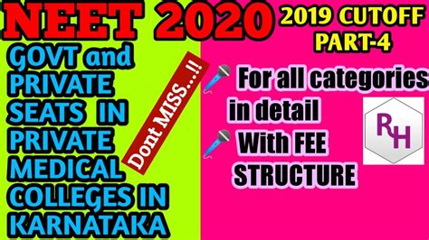 Neet Cutoff For Karnataka Private Medical Colleges 2019 Part 4 85