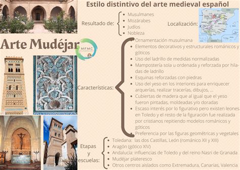 Arte Mud Jar Historias Geograf As Y Artes