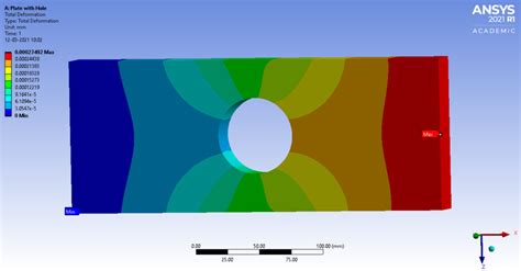 Week 1 Stress Concentration On A Plate With Hole Skill Lync