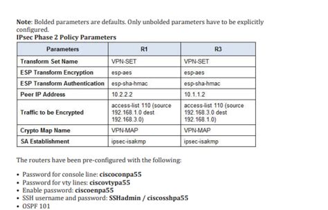 Solved Packet Tracer Configure And Verify A Site To Site Chegg