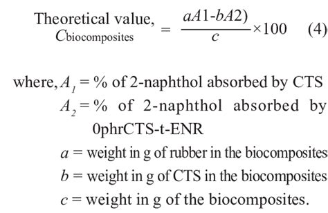 Depicts The Theoretical Value Versus The Experimental Value Of