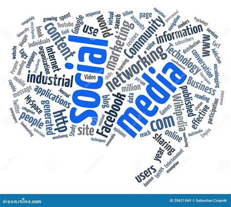 Social Media Word Cloud Editorial Stock Image Image 20621569