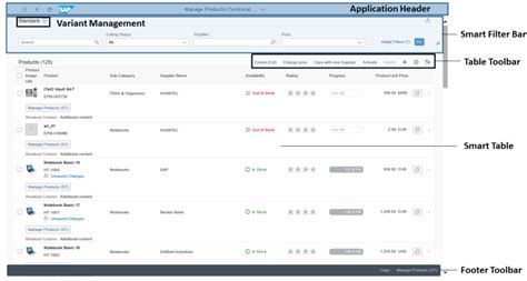 Sap Fiori Elements List Report Part 1 By Ginwene Rueda Medium