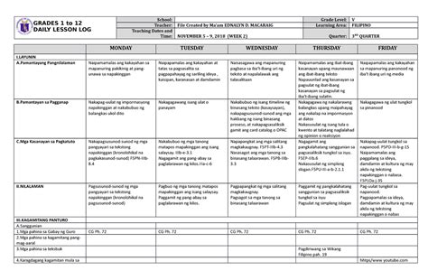 Dll Quarter 3 Week 2 Filipino 5 Grades 1 To 12 Daily Lesson Log