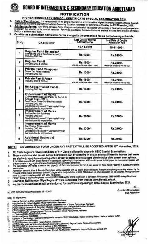 BISE Abbottabad Board HSSC Special Exam Registration Schedule 2021