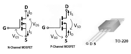 N Channel Mosfet