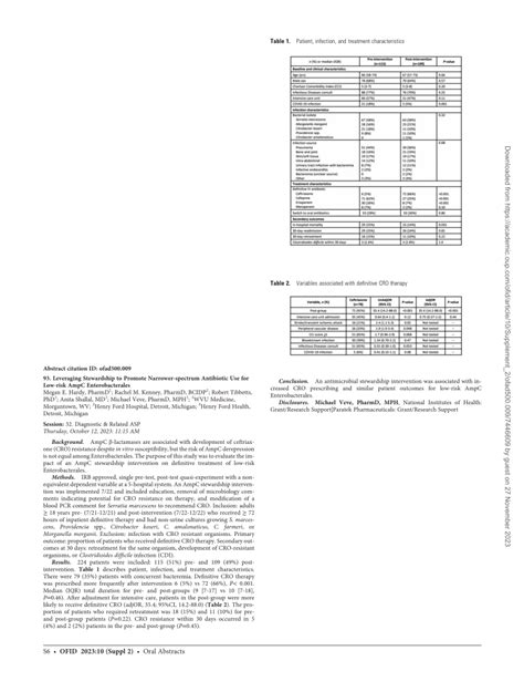 Pdf Leveraging Stewardship To Promote Narrower Spectrum