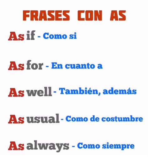 Pin By Maria Gomez Montemayor On Ingl S English Vocabulary Words