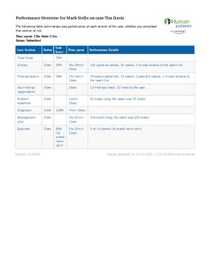 Week I Human Assignment Reflection Worksheet Ivan Hart November