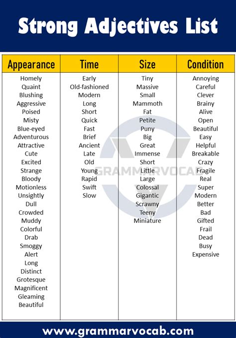 List Of Strong Adjectives Pdf Grammarvocab