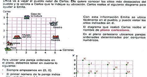 Parejas Ordenadas En Un Plano Cartesiano Ejercicios Marcus Reid