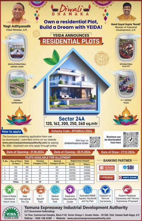 YEIDA 821 Residential Plot Scheme 2024 Apply Online Price Last Date