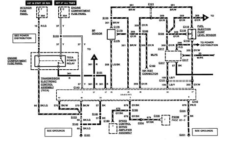 Idi Engine Diagram