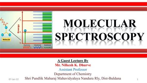 Molecular Spectroscopy.pdf